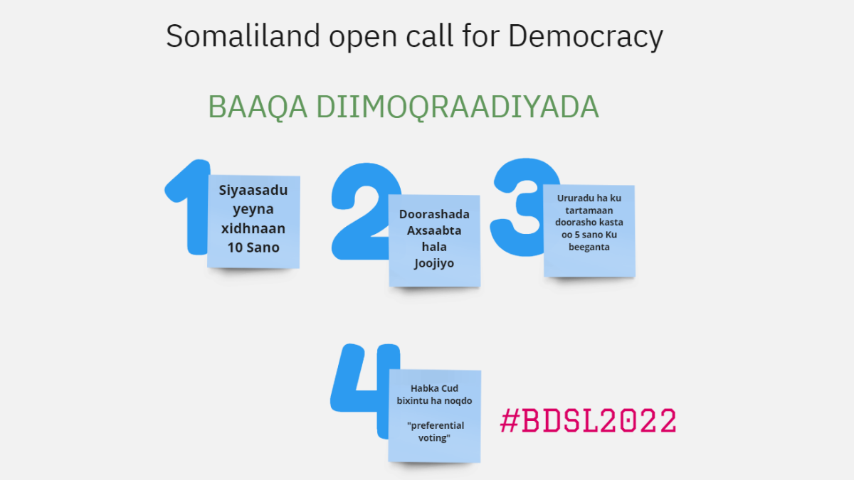 20. Open Call For Somaliland Democracy Baaqa Diimoqraadiyada Somaliland 2022
